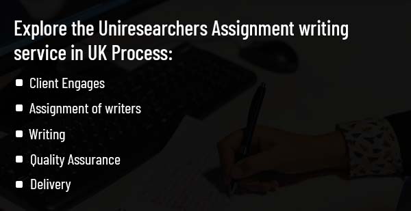 Assignment Writing Services