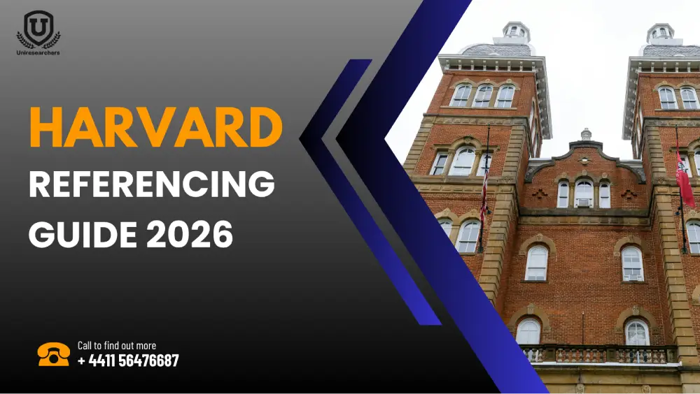 Harvard Referencing Guide 2026